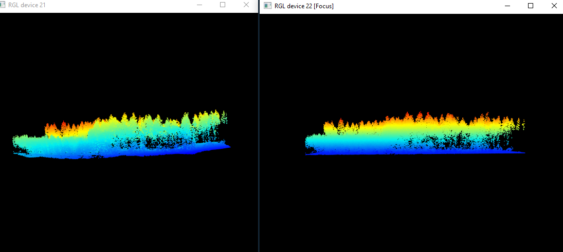 We can see that the right, raw data exhibits ground topography, while the right, normalized pointcloud is completely flat
